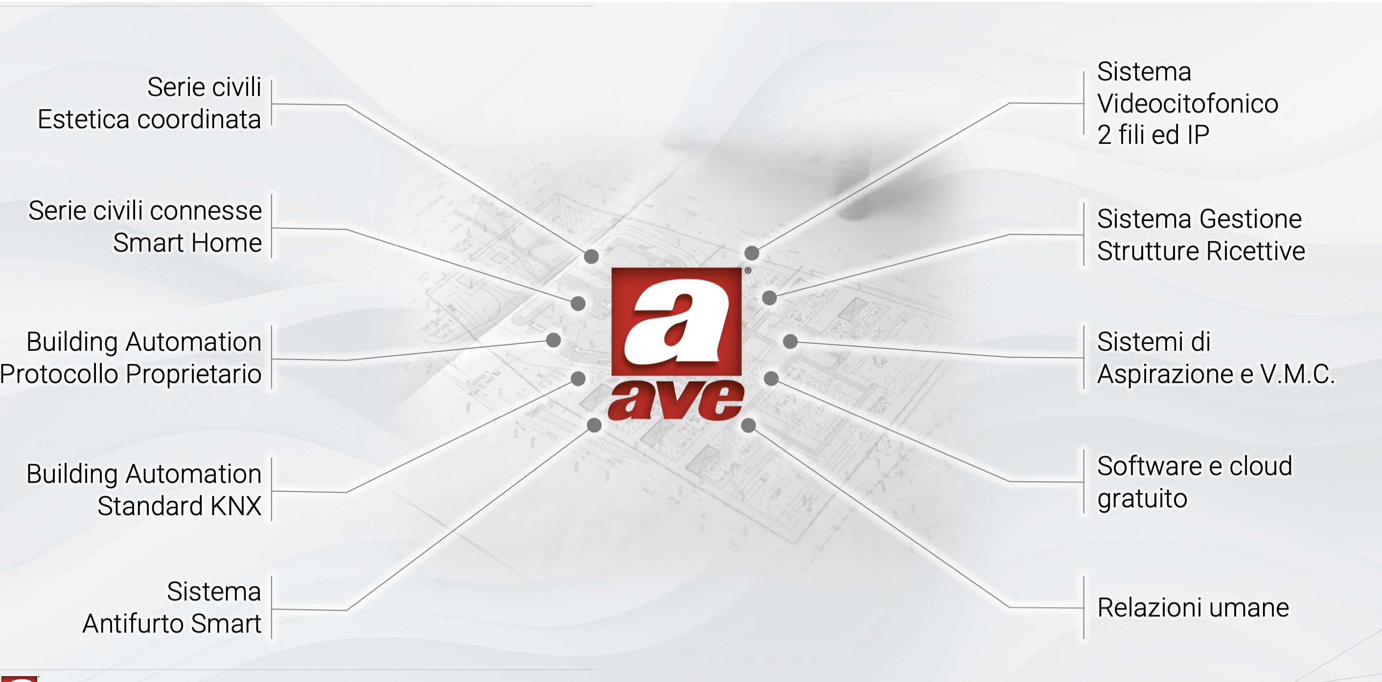 Screenshot%202025 11 29%20alle%2021.42.54